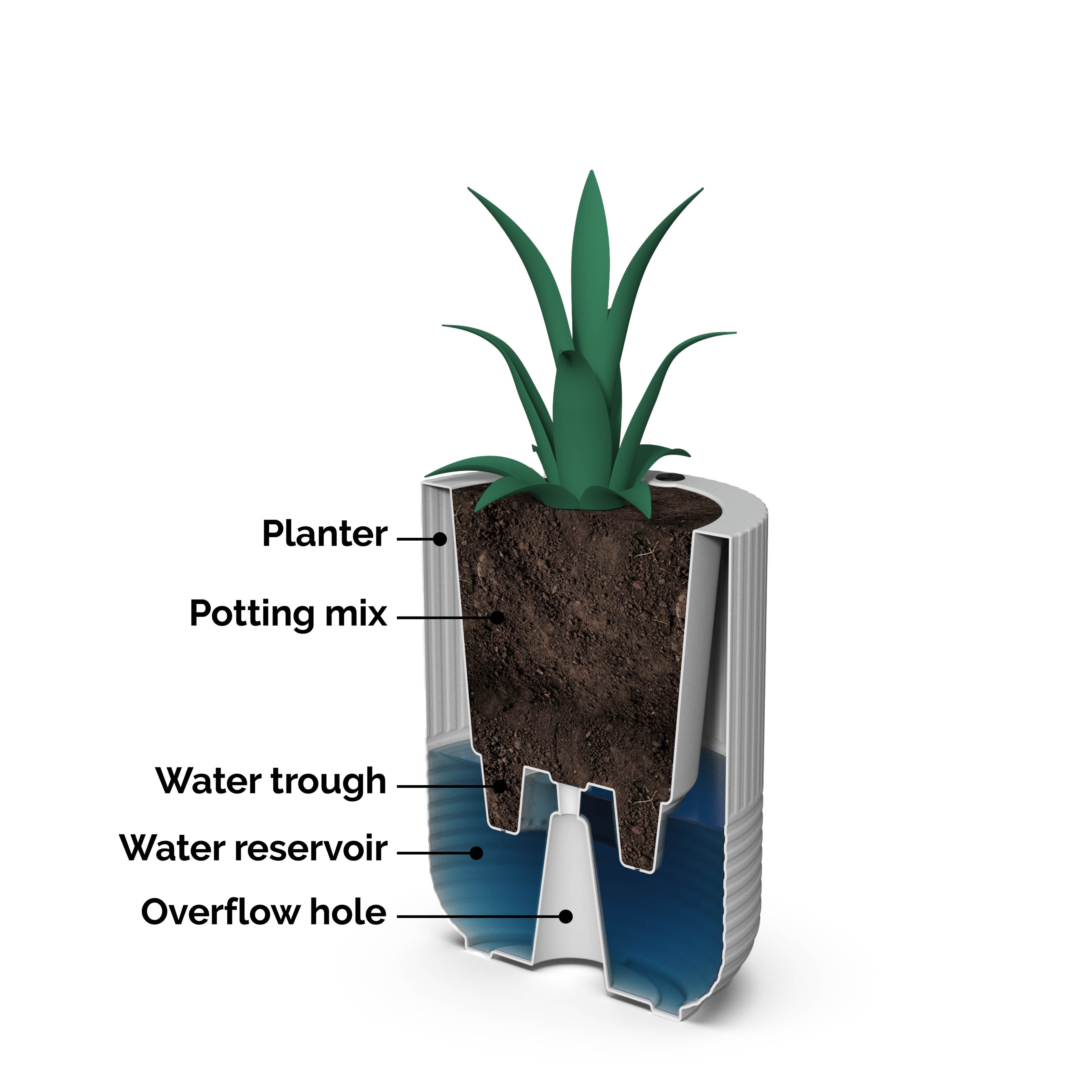 Mayne Arden 18in Round Planter