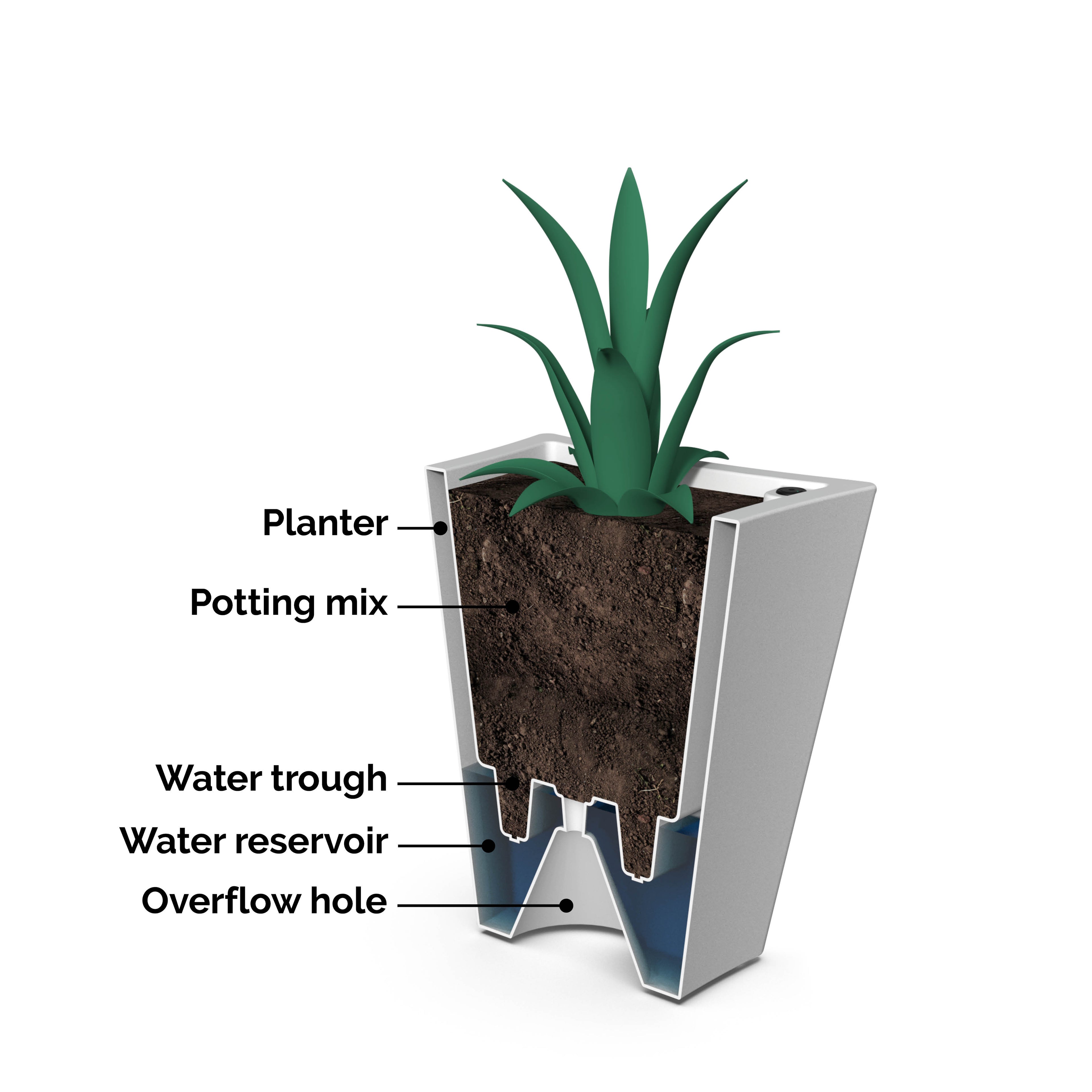 Mayne Bristol 18in Tall Planter