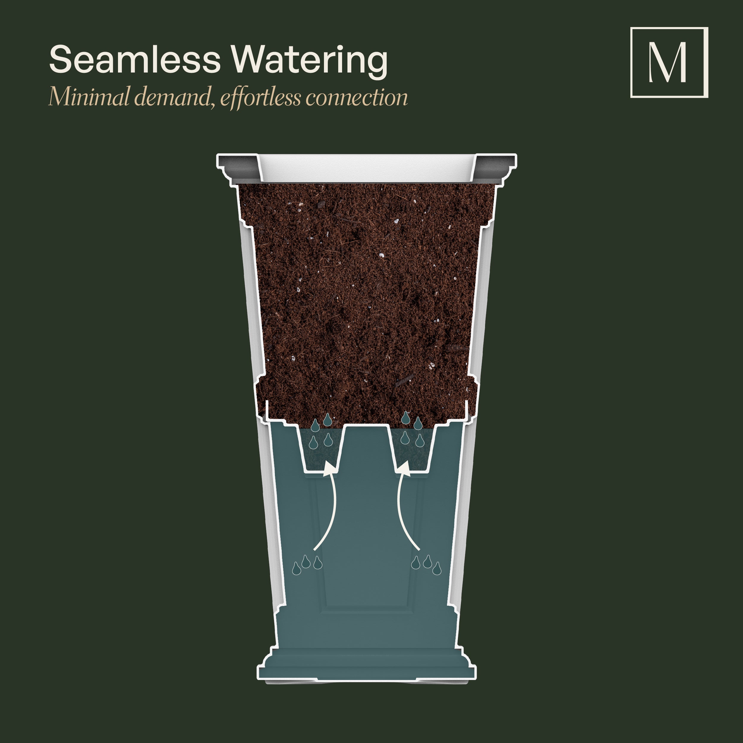 Mayne Wyndham 24in Tall Planter