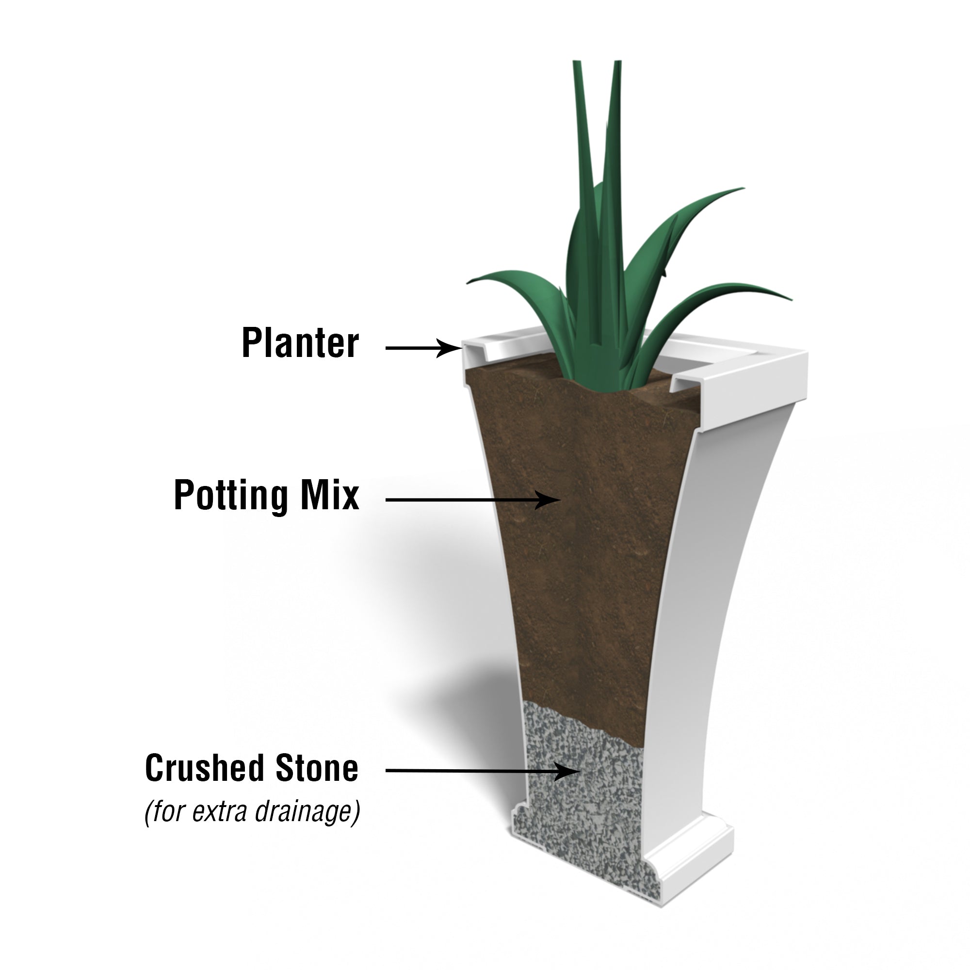 Bordeaux 40in Tall Planter