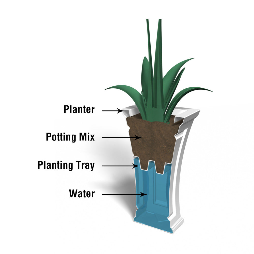 Mayne Cambridge 28in Tall Planter