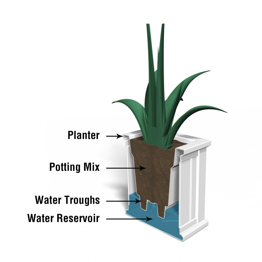 Mayne Cape Cod 14in Square Planter