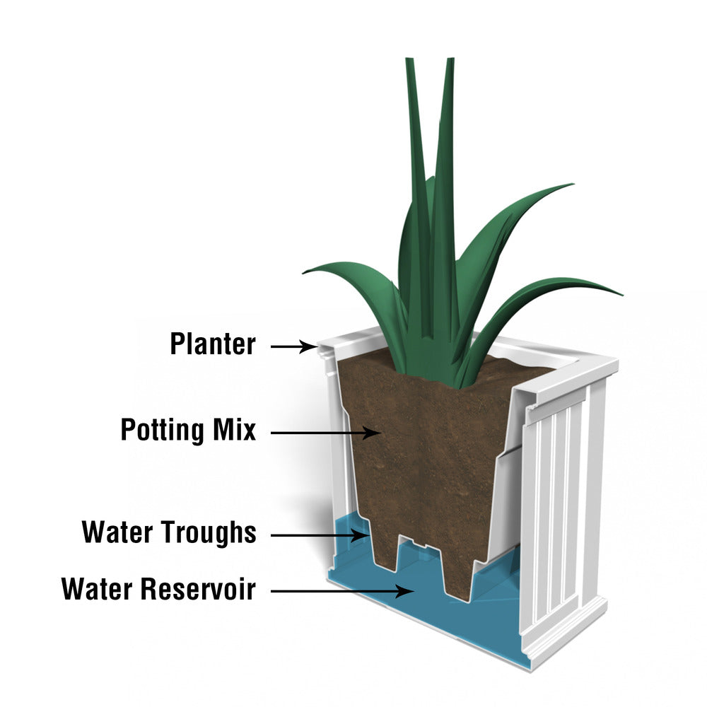 Mayne Cape Cod 20in Square Planter