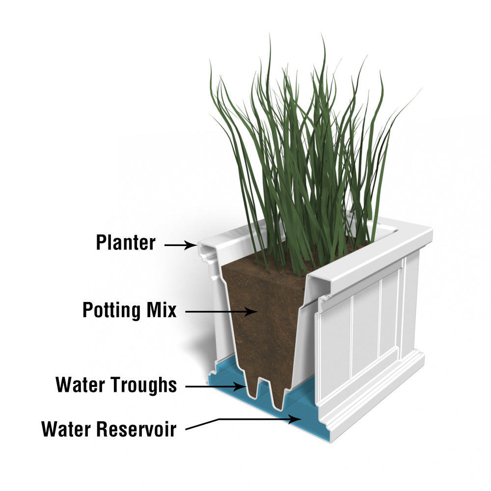 Mayne Cape Cod 24in x 11in Rectangle Planter