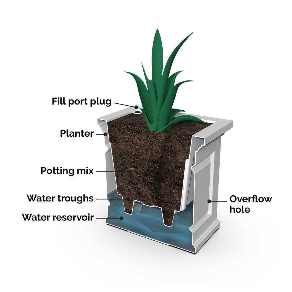 Mayne Nantucket 20in Square Planter