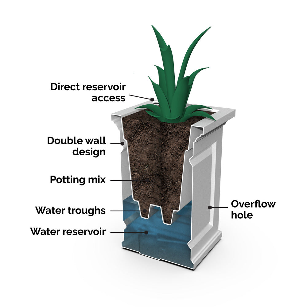 Mayne Nantucket 36in Trough Planter