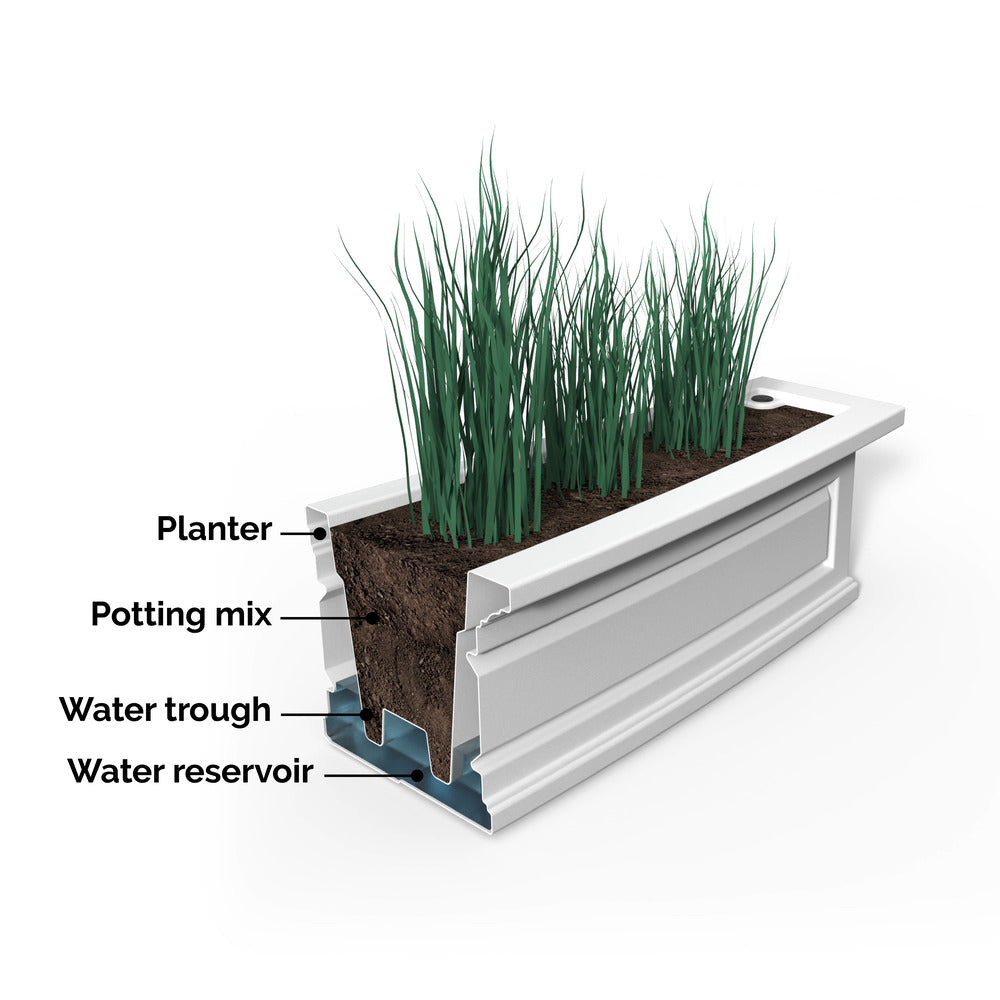 Mayne Nantucket 6ft Window Box