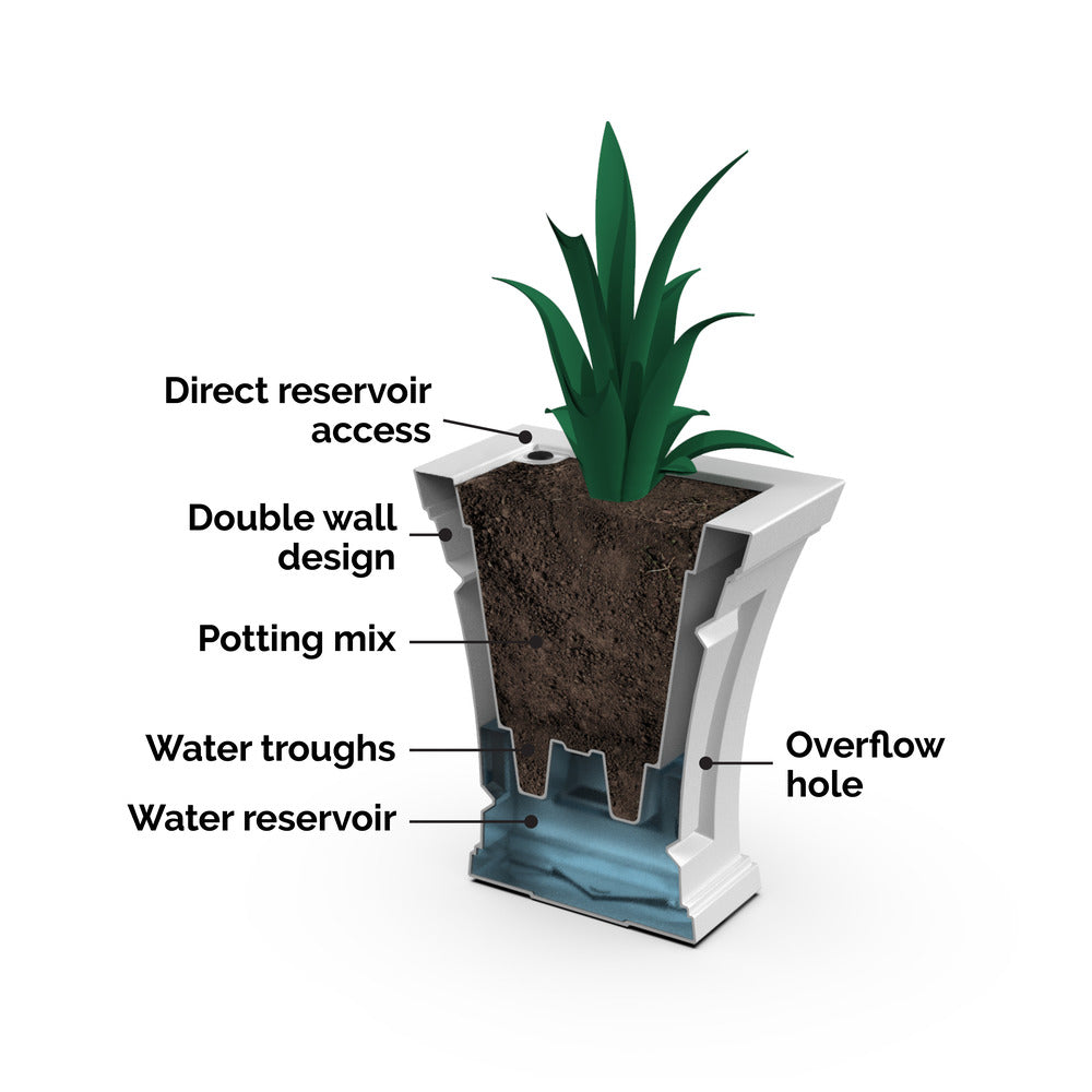 Mayne Cambridge 18in Tall Planter