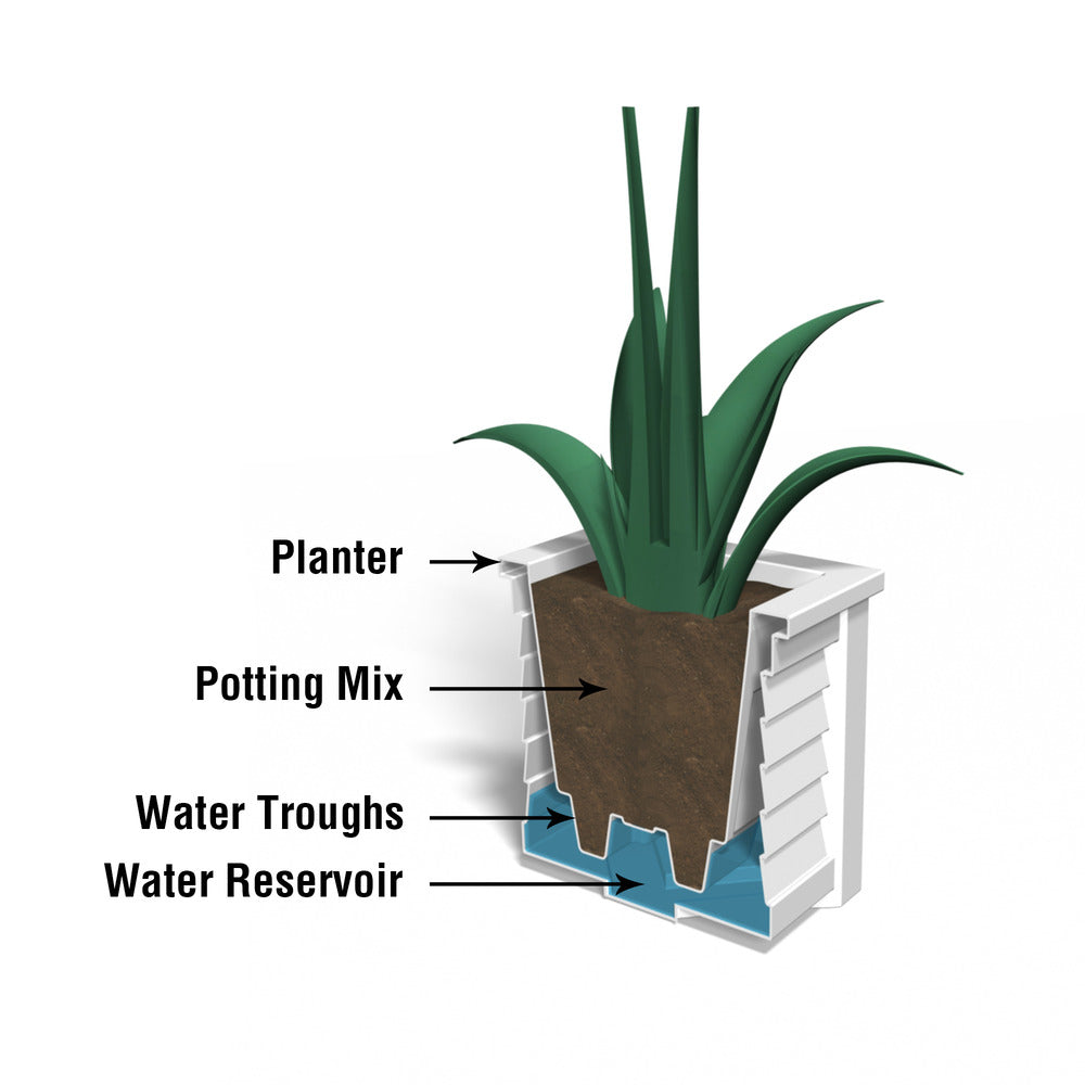 Mayne Lakeland 16in Square Planter
