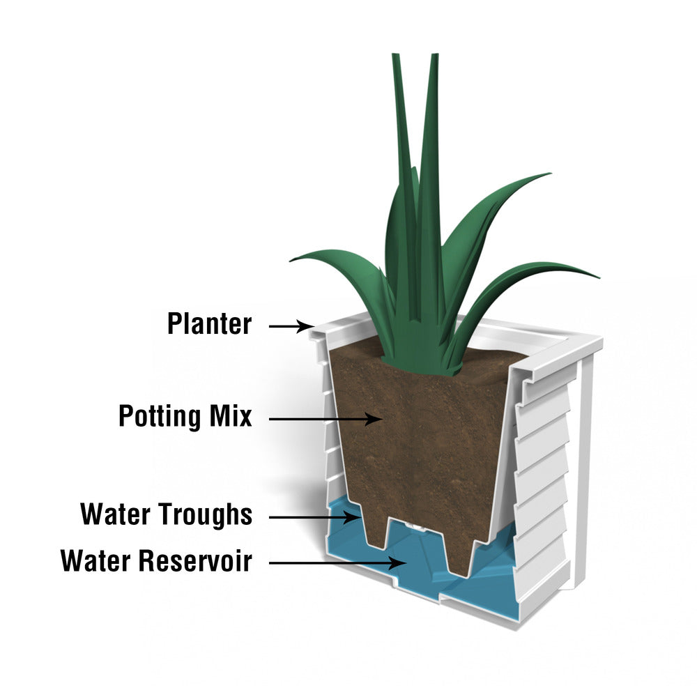 Mayne Lakeland 20in Square Planter