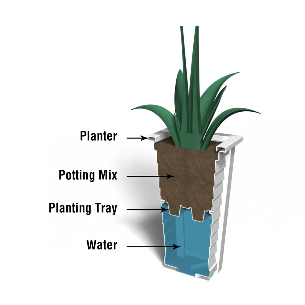 Mayne Lakeland 28in Tall Planter