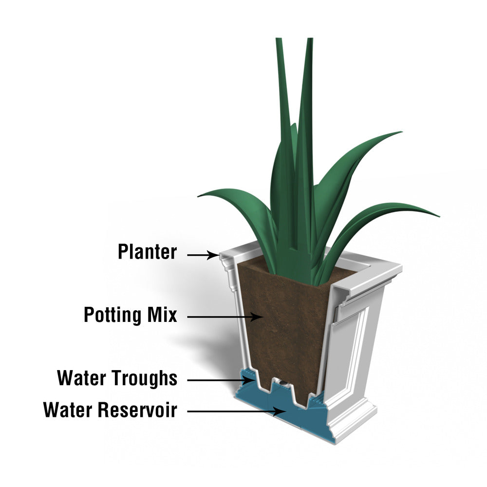 Mayne Fairfield 16in Square Planter