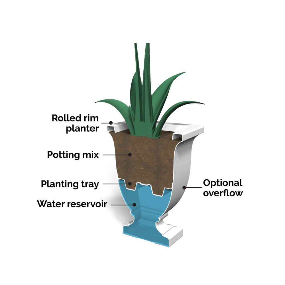 Mayne Augusta 20in Tall Planter