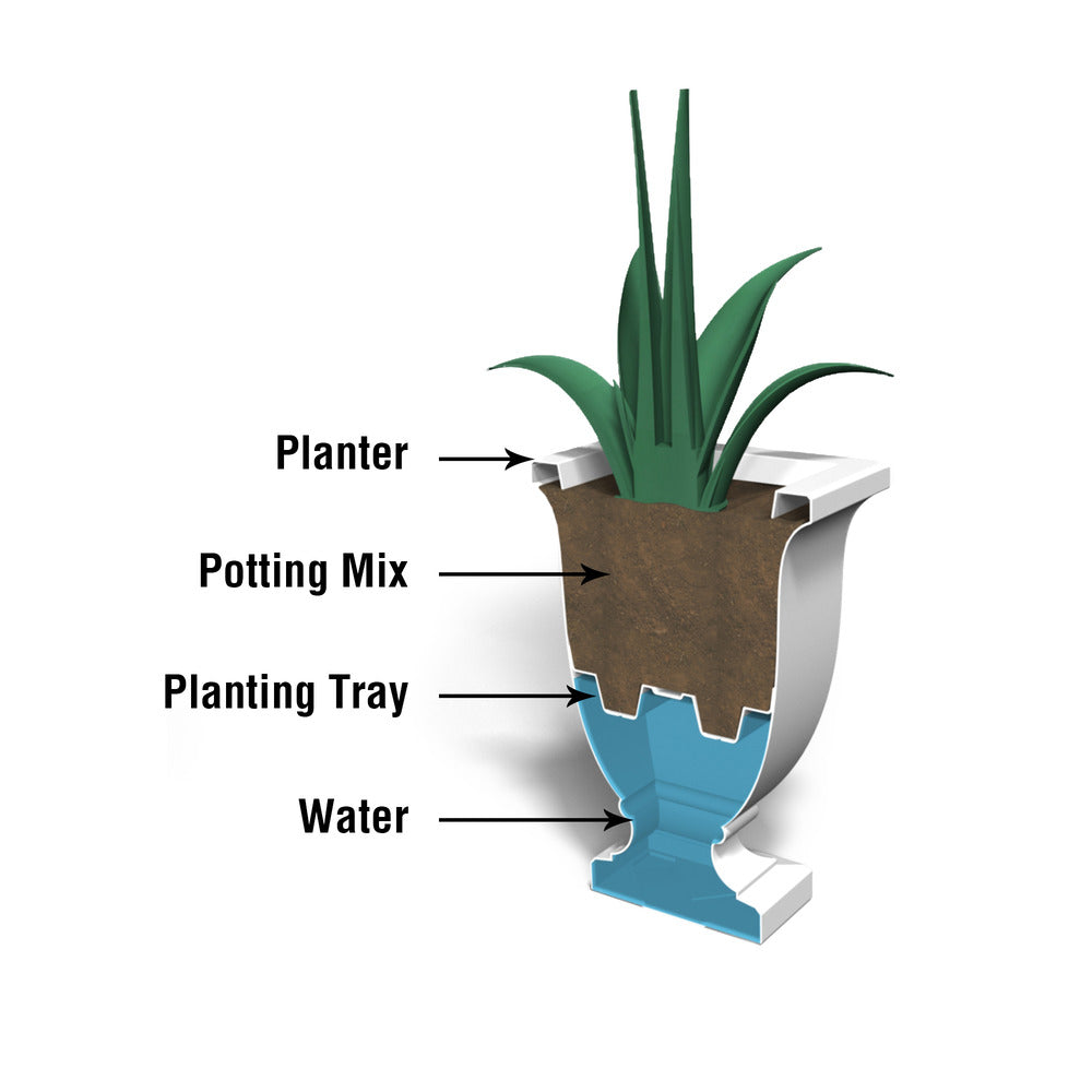 Mayne Augusta 26in Tall Planter