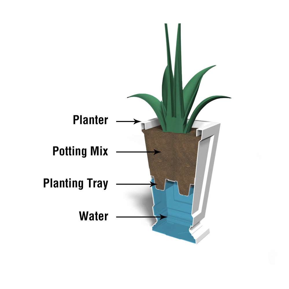 Aberdeen 25in Tall Planter