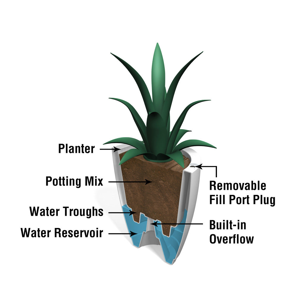 Mayne Caprio 18in Tall Planter