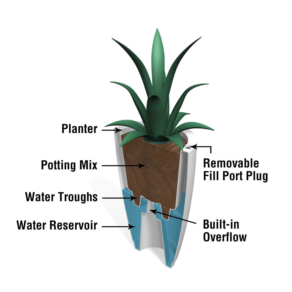 Mayne Caprio 26in Tall Planter