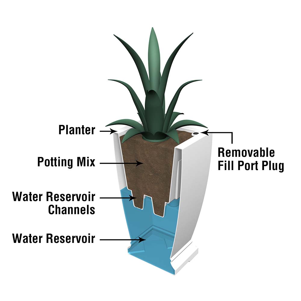 Mayne Acadia 28in Tall Planter
