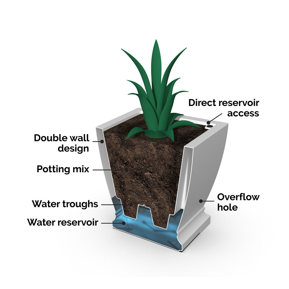 Mayne Acadia 20in Square Planter