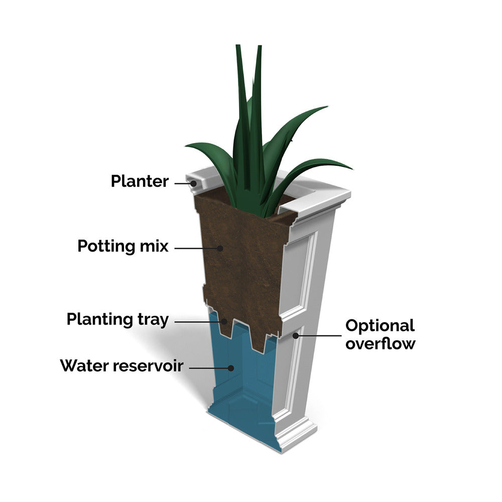 Mayne Fairfield 34in Tall Planter