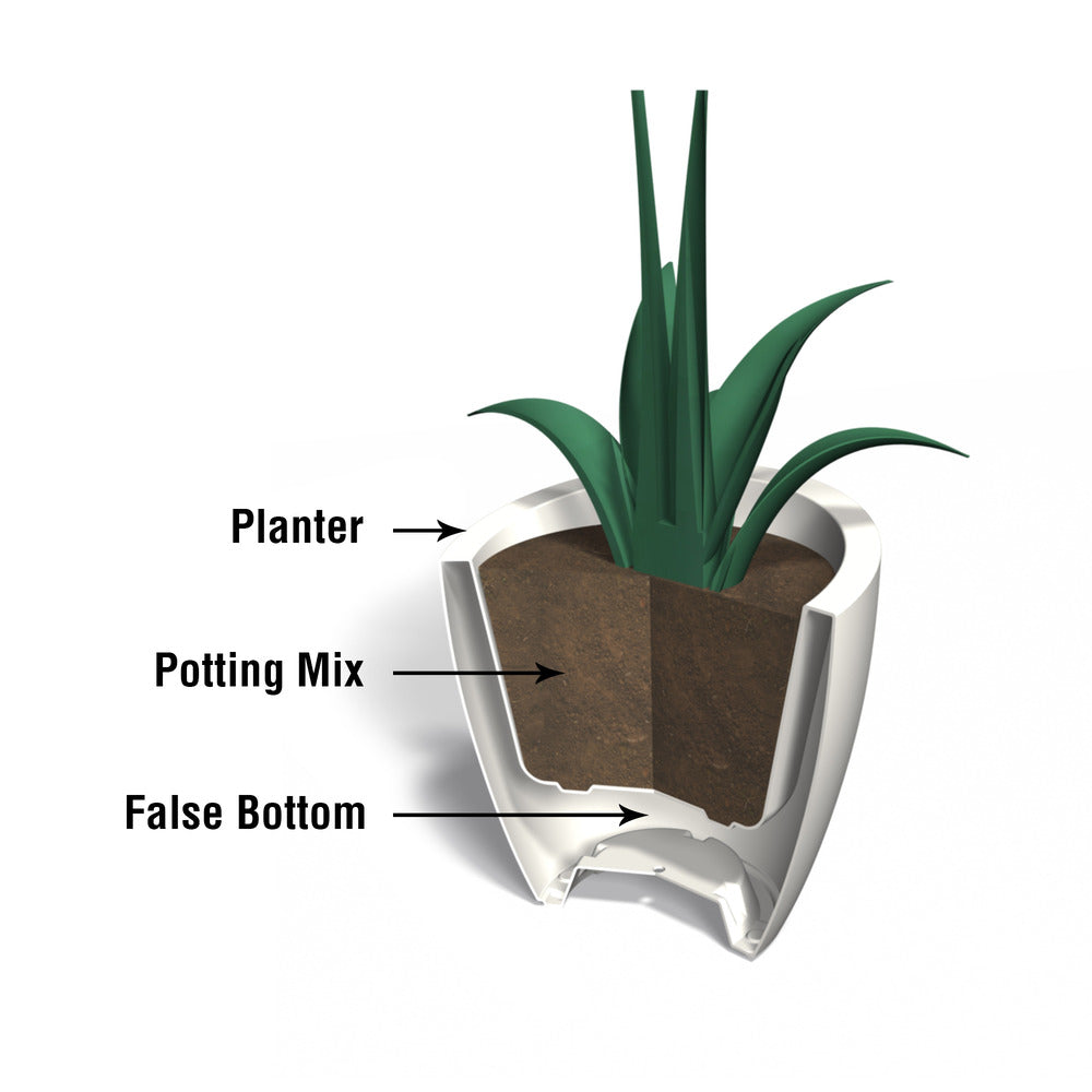 Mayne Modesto 20in Round Planter