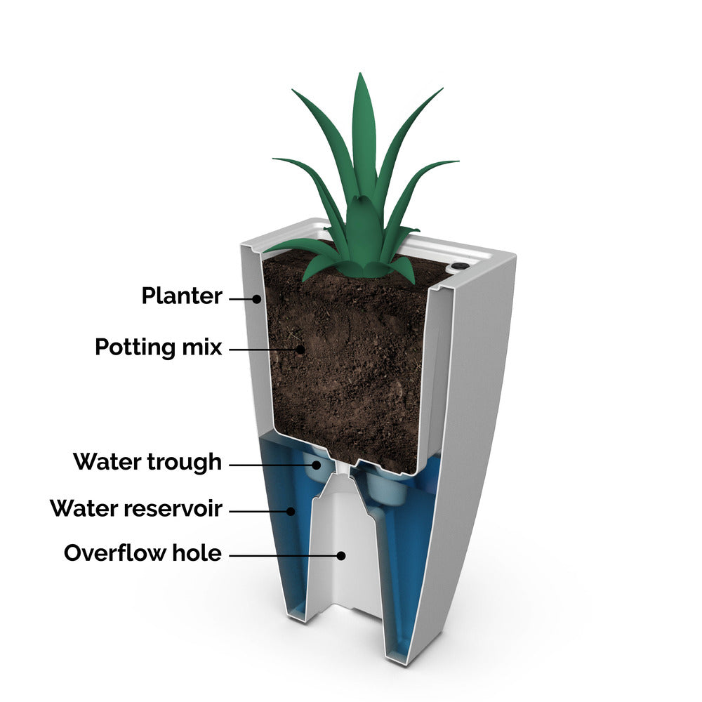 Mayne Kobi 26in Tall Planter