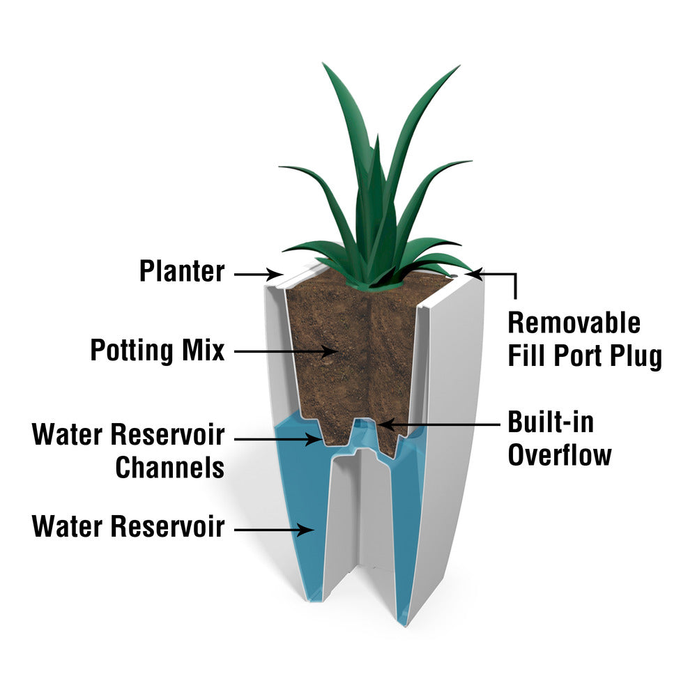 Mayne Kobi 32in Tall Planter