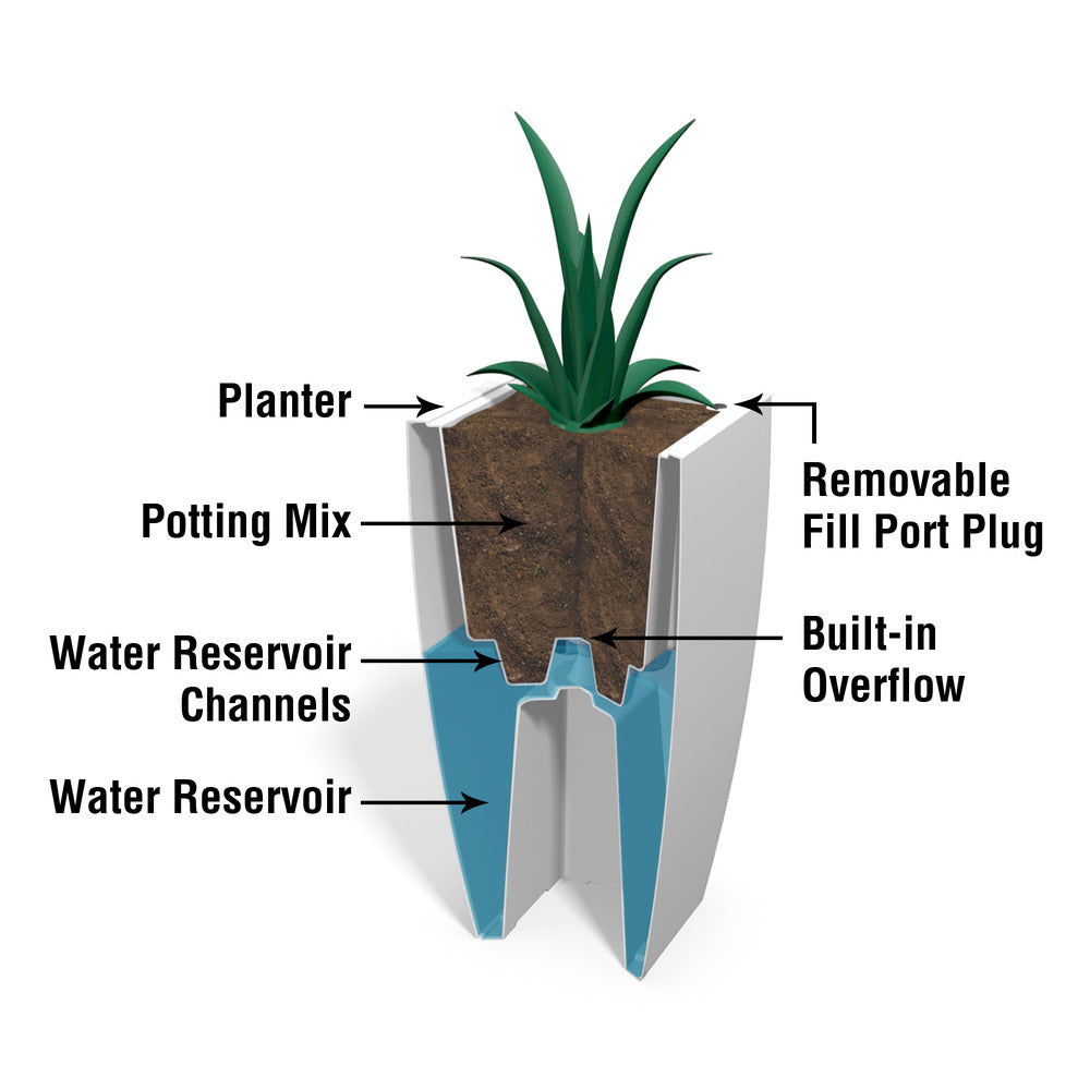 Mayne Kobi 38in Tall Planter