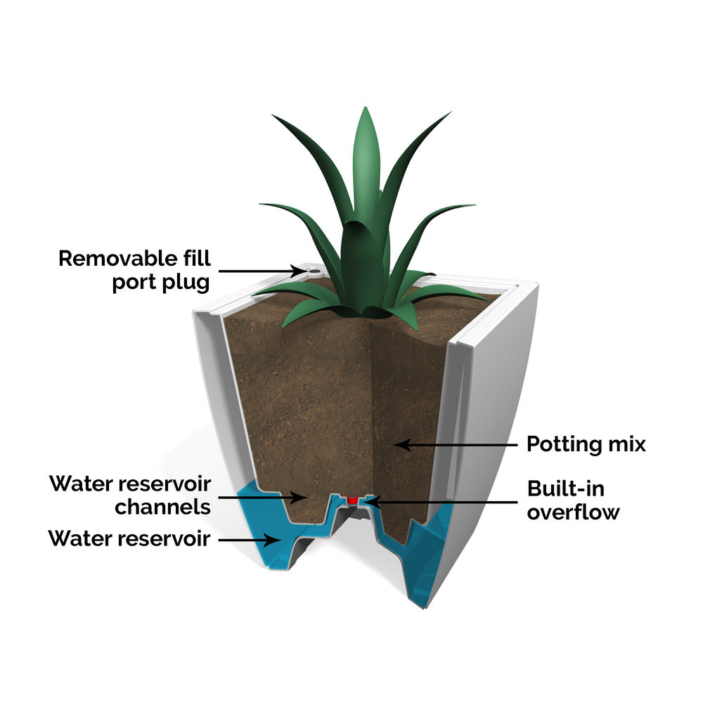 Mayne Kobi 24in Square Planter