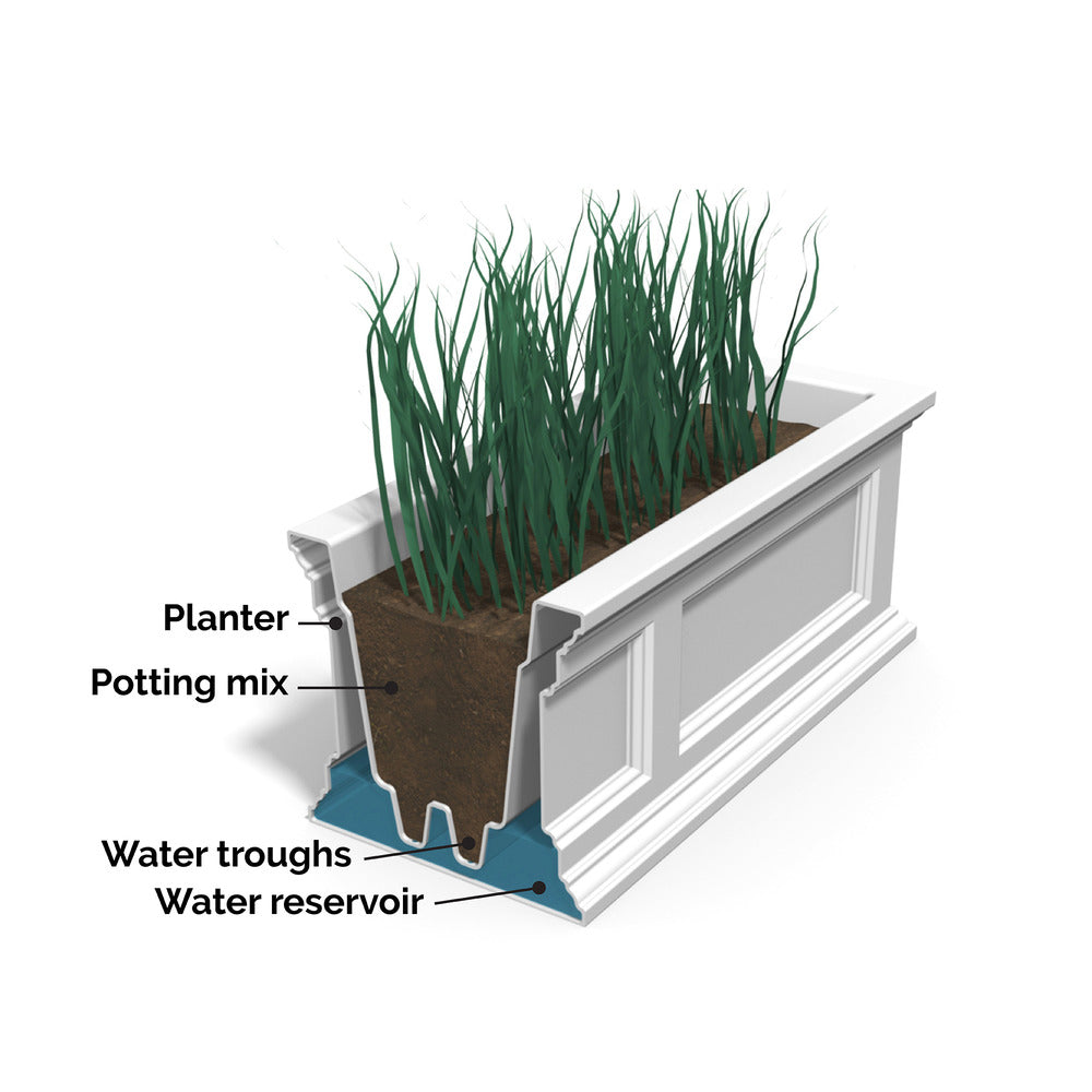 Mayne Fairfield 3ft Window Box