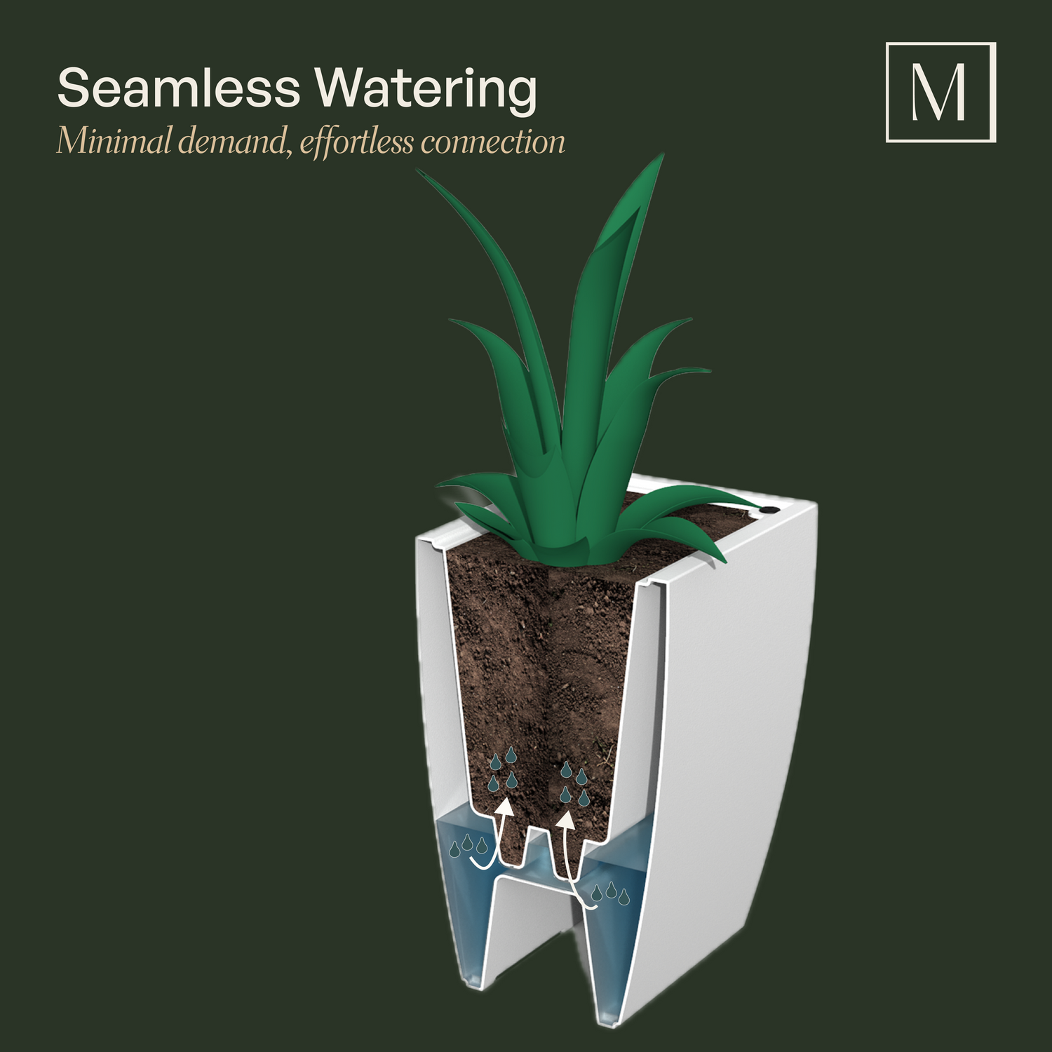 Mayne Kobi 36-Inch Self-Watering Tall Rectangular Planter