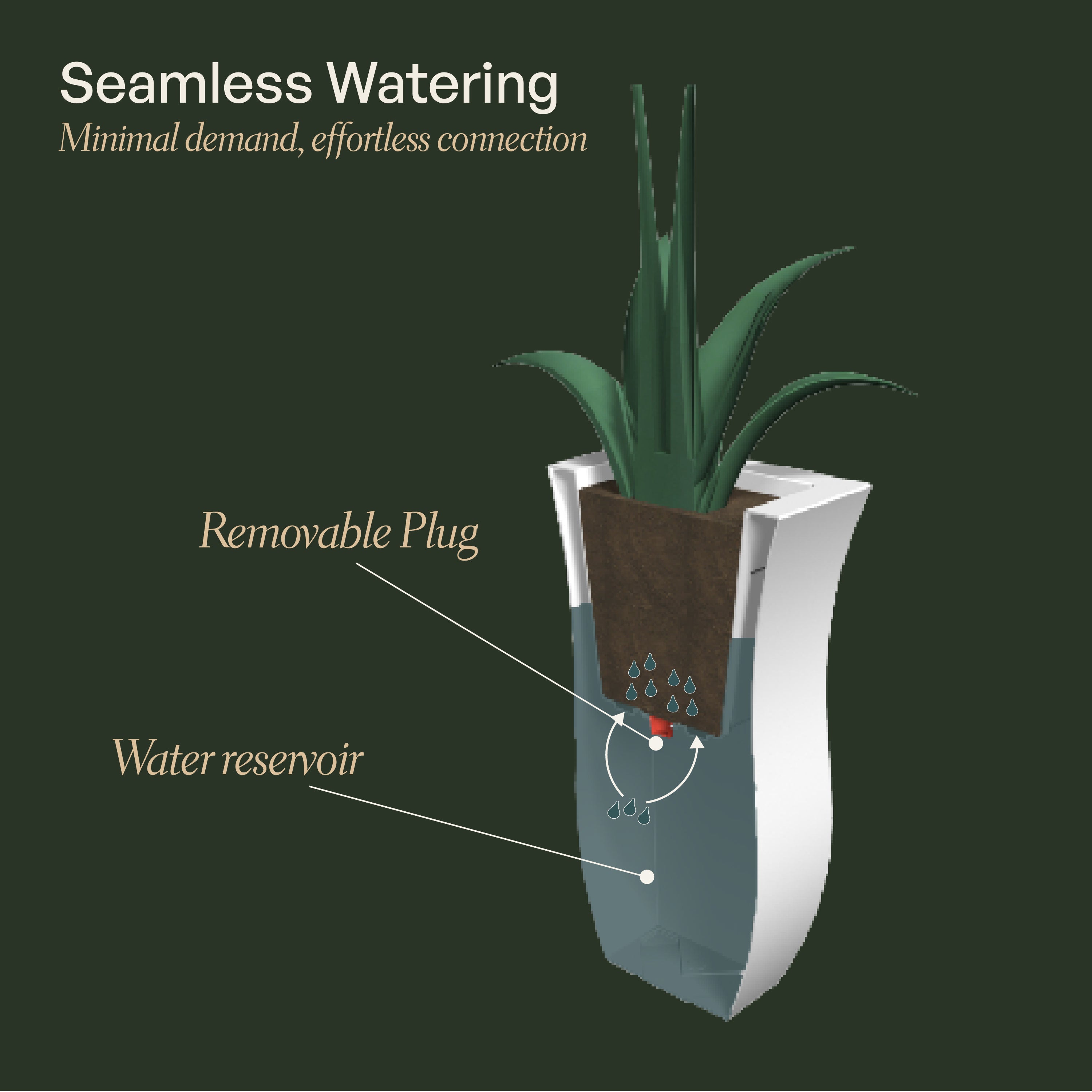 Mayne Valencia 30in Tall Planter (Black, 2-Pack)